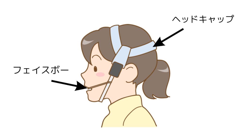 【ヘッドギアってなに?】矯正治療で使用される事があるヘッドギア装置を詳しく解説します! | 三重県四日市の矯正歯科【プルチーノ歯科・矯正歯科 ...